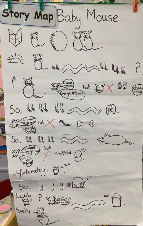 Catherine Infant Sch tweet media