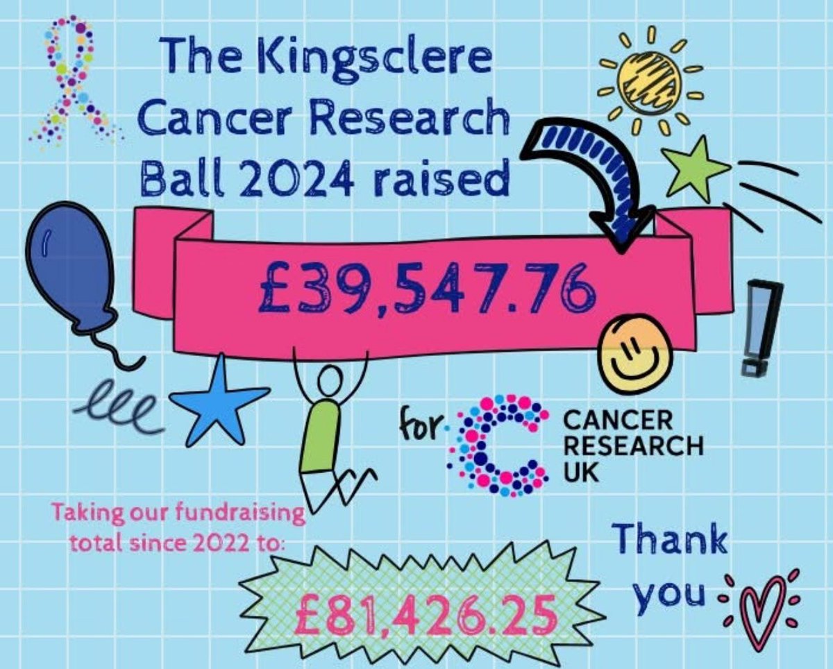 Beccy Preston tweet media