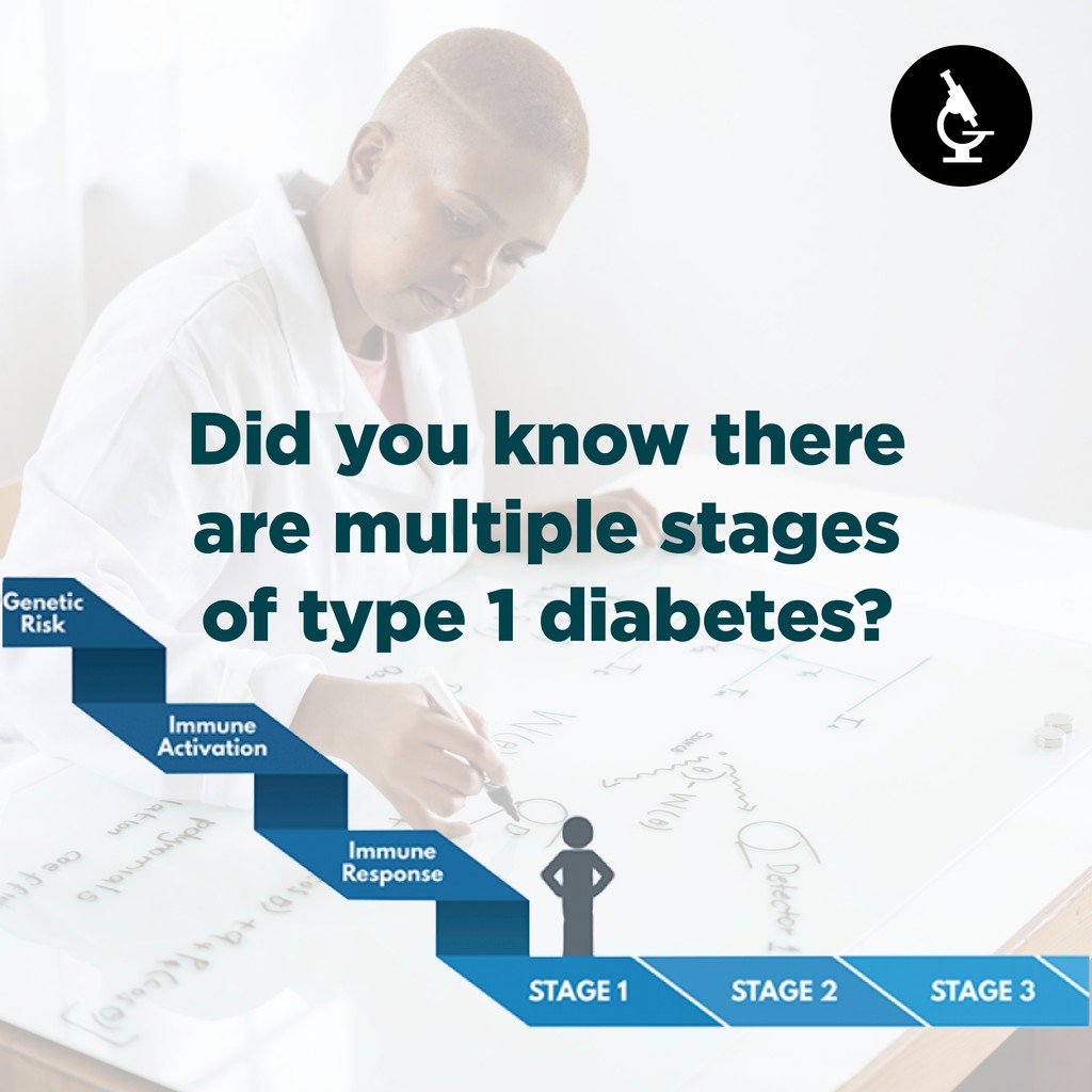 KovlerDiabetes's tweet image. Multiple stages of #type1diabetes exist. Identifying prediabetes symptoms can prevent complications. Our center participates in TrialNet - a study aimed at reducing DKA risk at diagnosis. 

Learn more here: bit.ly/4f4K4Xs 

#diabetesresearch #TrialNet #DKA #UChiMed
