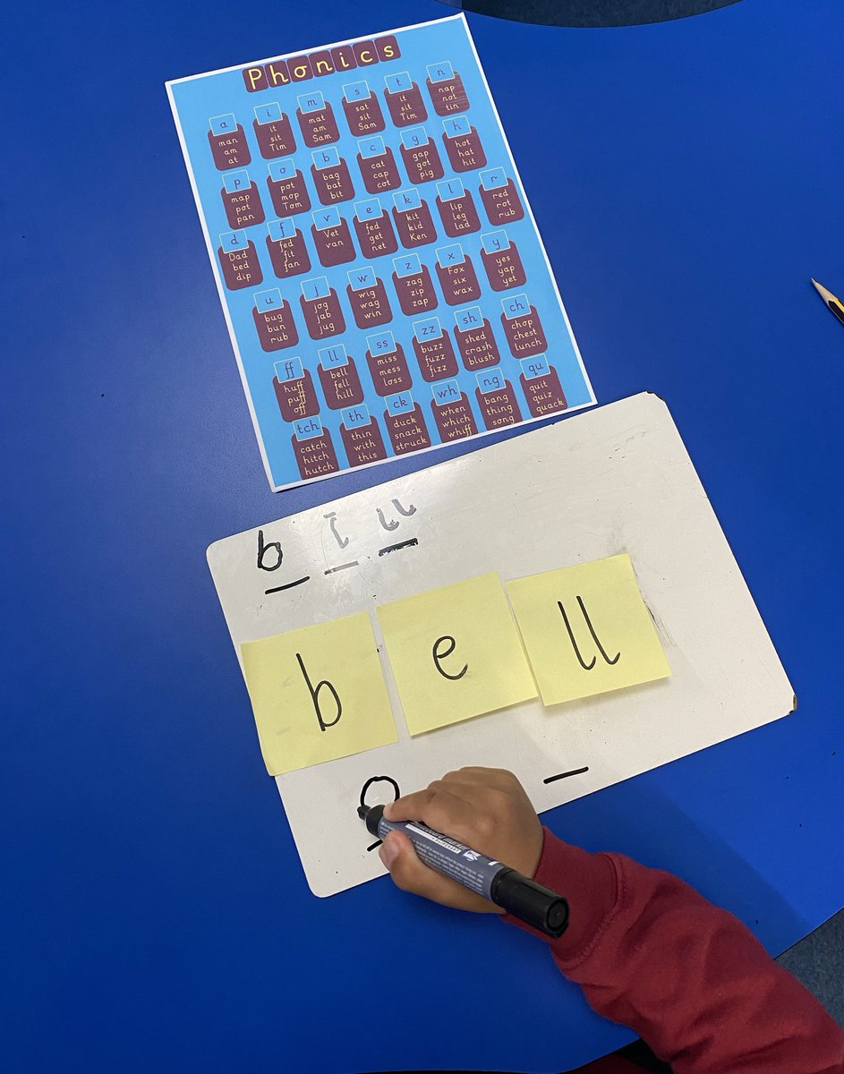 Reception @ South Camberley Primary tweet media