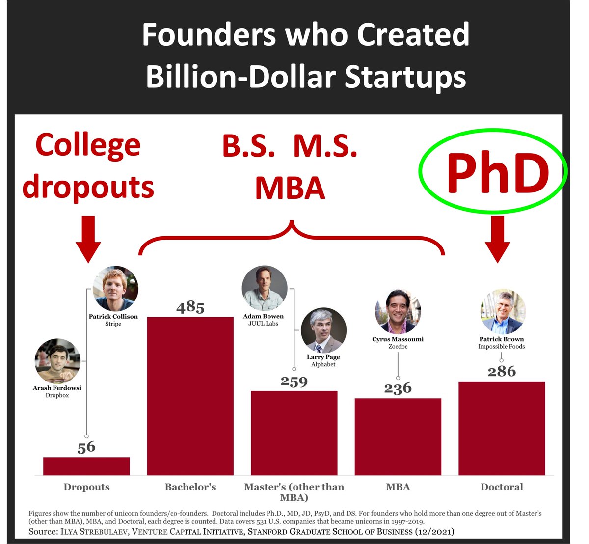 Andrew Akbashev tweet media