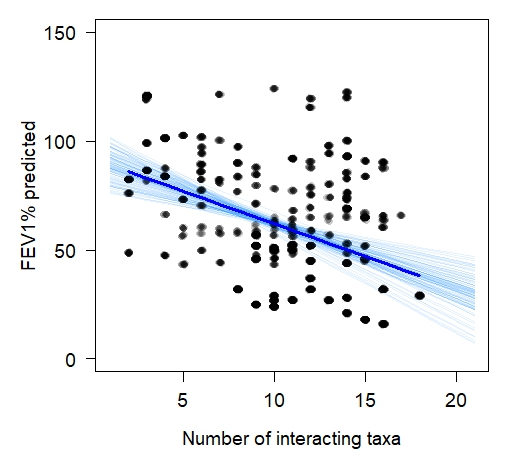 Damian Rivett tweet media