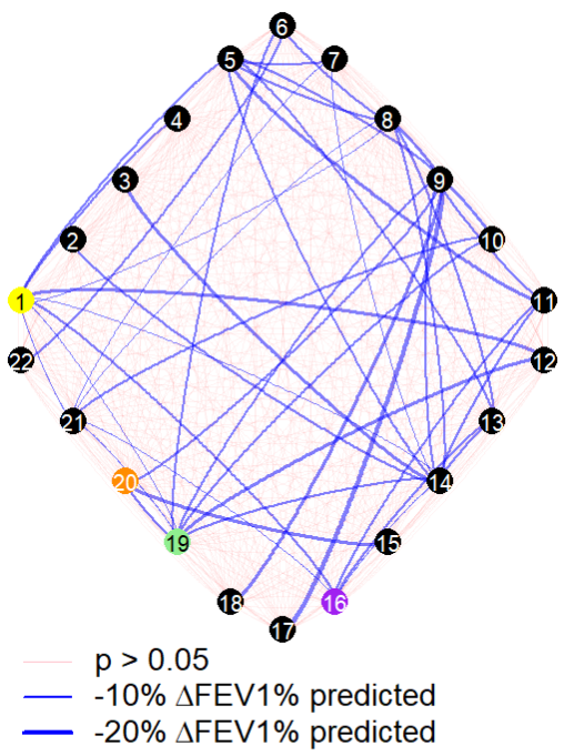 Damian Rivett tweet media