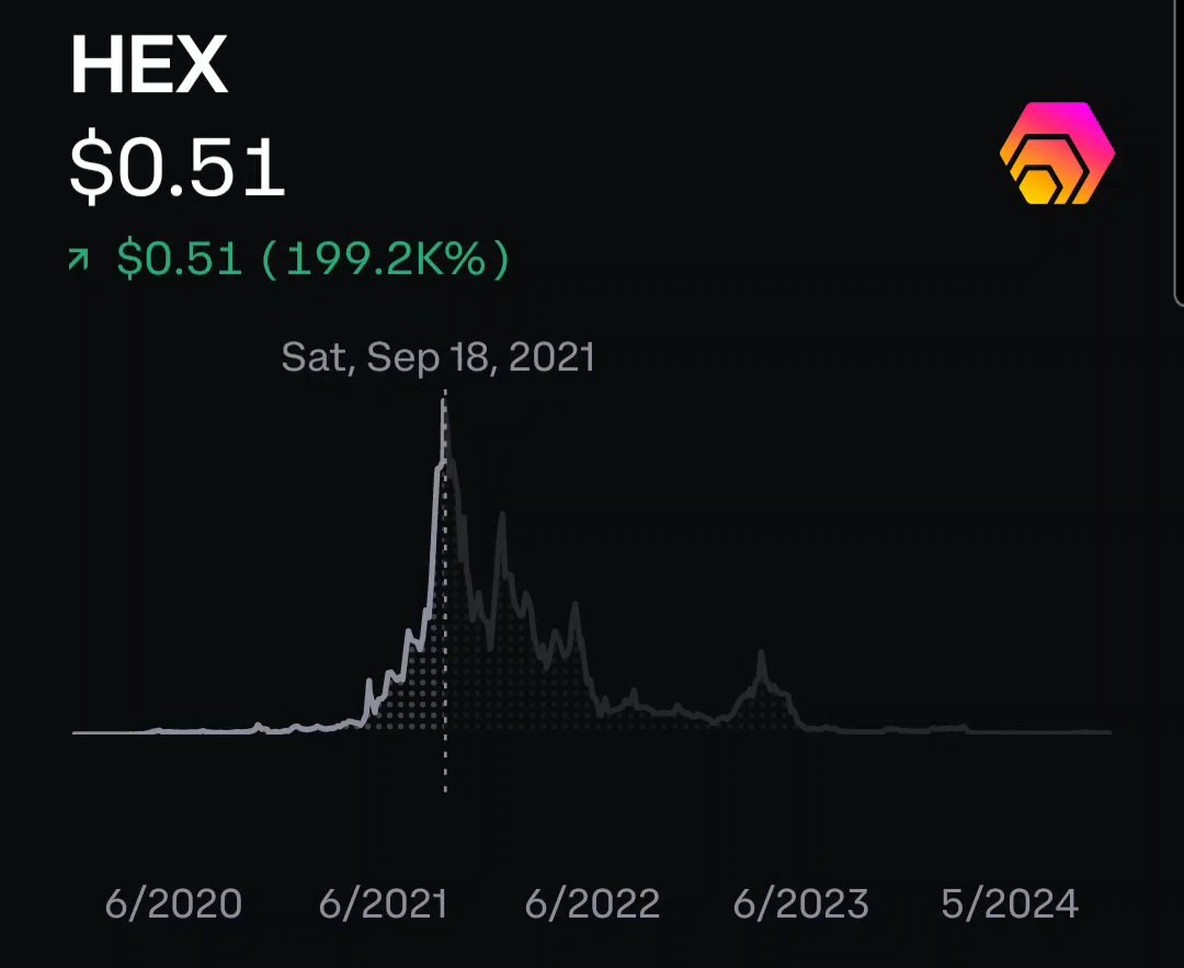 DeFiTriggs tweet media