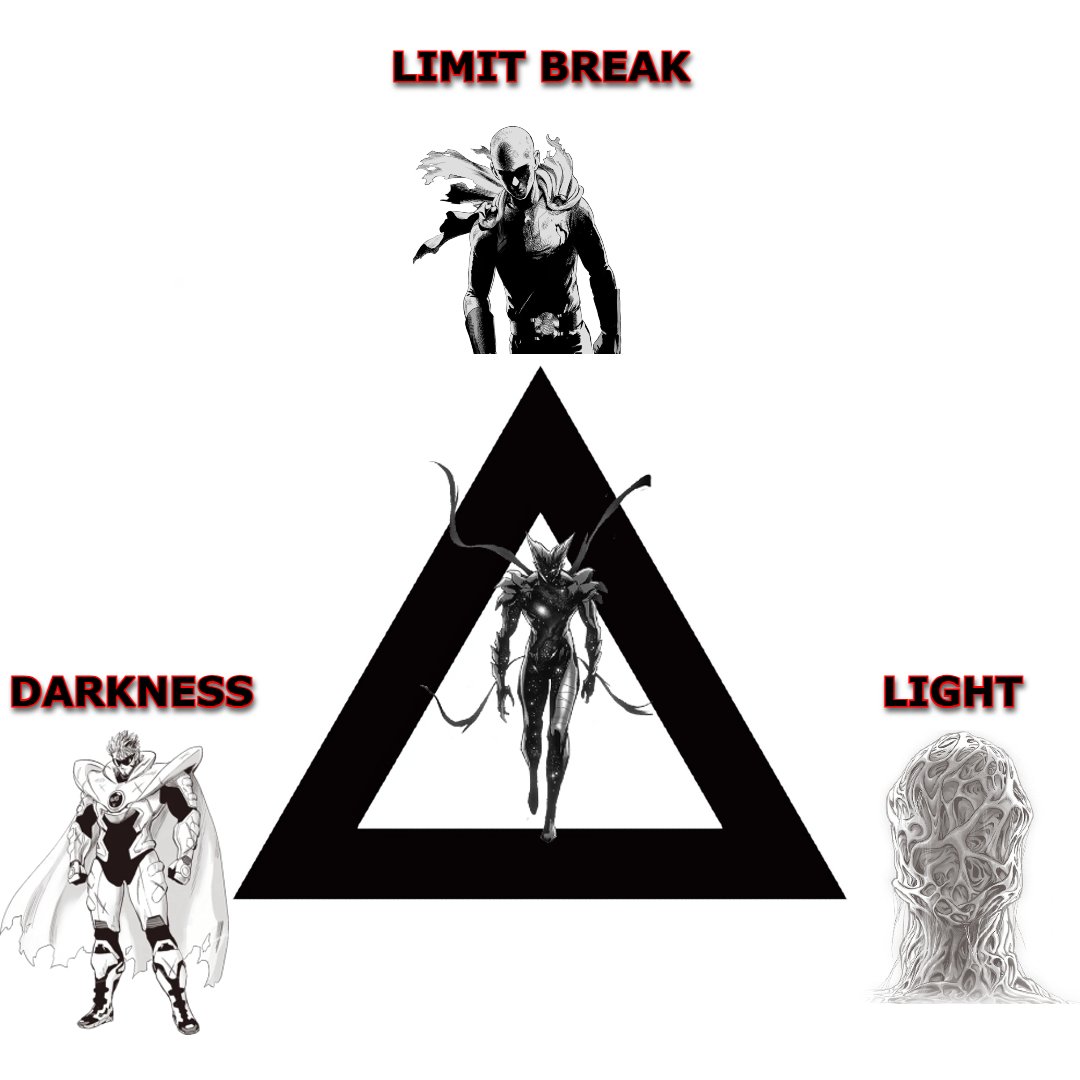 Garoh was the perfect being