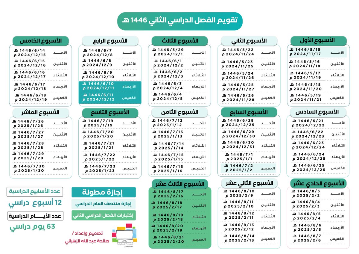 #التقويم_لدراسي_١٤٤٦هـ وتوزيع الأسابيع
#الفصل_الدراسي_الثاني
#التعليم
#الاختبارات
#الاجازات
#المدربه_صالحه_الزهراني 
#علمني_كيف_اتعلم 
#شكرا_لنشركم_الإيجابيه 
#يوم_الجمعة #يوم_Iلجمعه