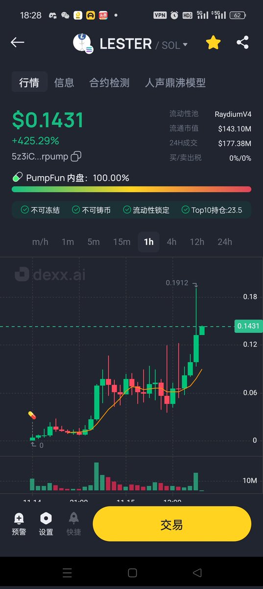 莱特狗，昨晚发了有上车的吗？