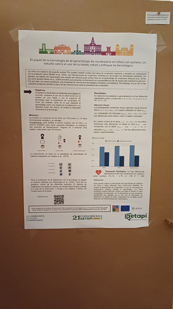 LABDICOLE tweet media