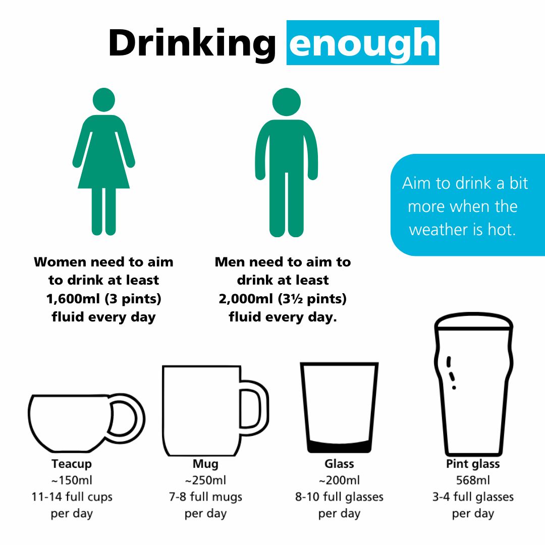 British Dietetic Association tweet media