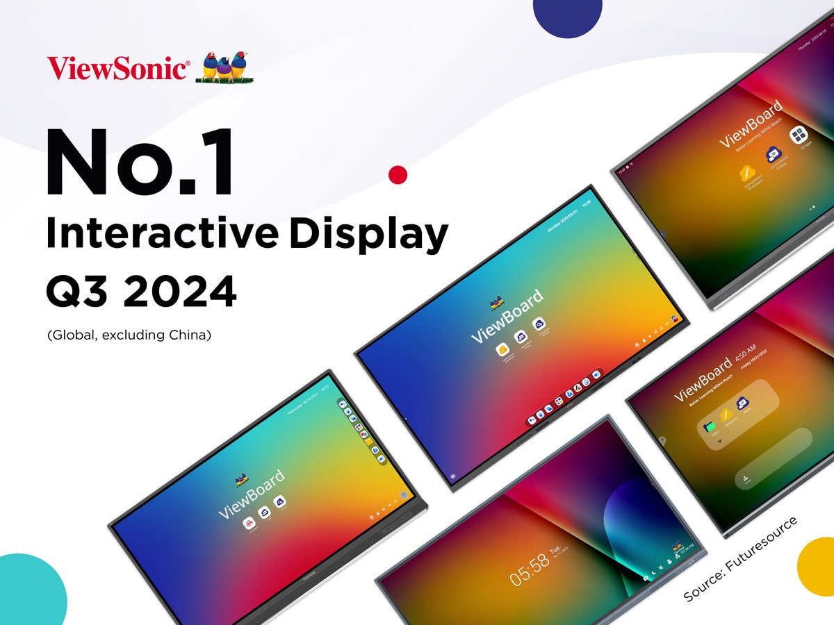 ViewSonic's tweet image. Exciting news! ViewSonic has achieved the global #1 spot in Interactive Displays for Q3 2024! (Excluding China)🥇  

Thank you to our partners, customers, and team for this milestone. 💡

🔗Read the full story vsonic.global/4fIiXlH

#ViewSonic #IFP #InteractiveDisplays