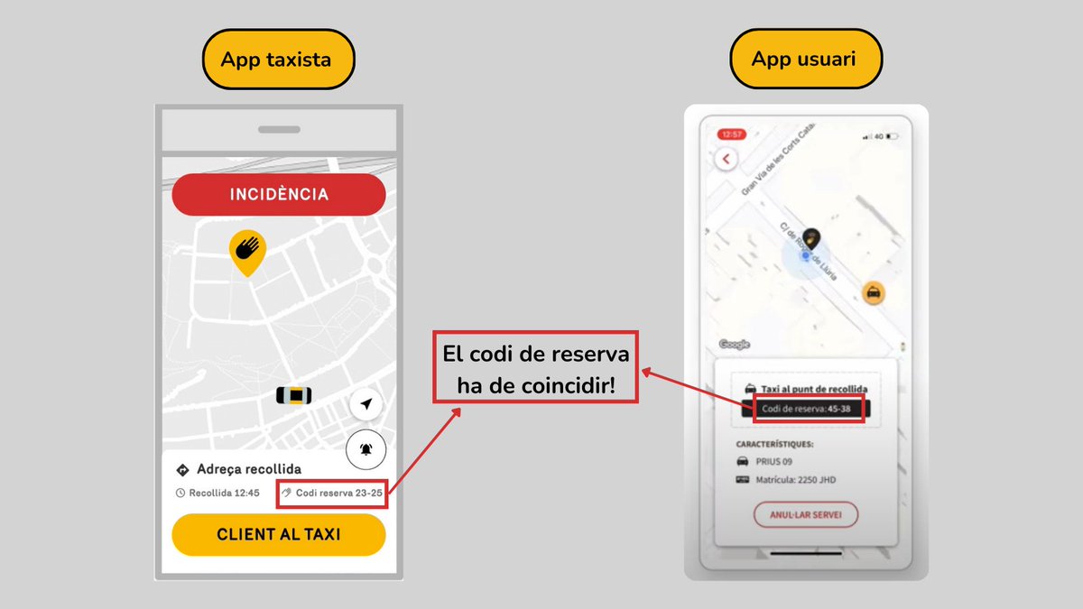 AMBtaxi's tweet photo. 🤔 PREGUNTA FREQÜENT: En les peticions #Picmi, com sé quin és el 🚖 al qual he de pujar?
RESPOSTA: El sistema t'informa de la marca del vehicle, de la matrícula i del codi de reserva.
⚠️ Abans de pujar al taxi, confirma que tingueu el mateix codi de reserva. #EstimoelTaxi #AMB https://t.co/QrBQ3y0Qtc