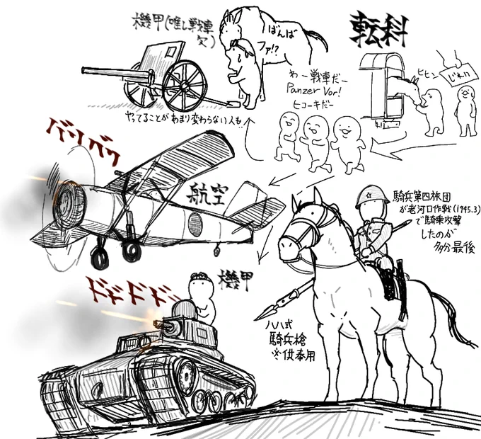 第一次大戦後くらいからの騎兵を取り巻く環境の激変もすき。 
