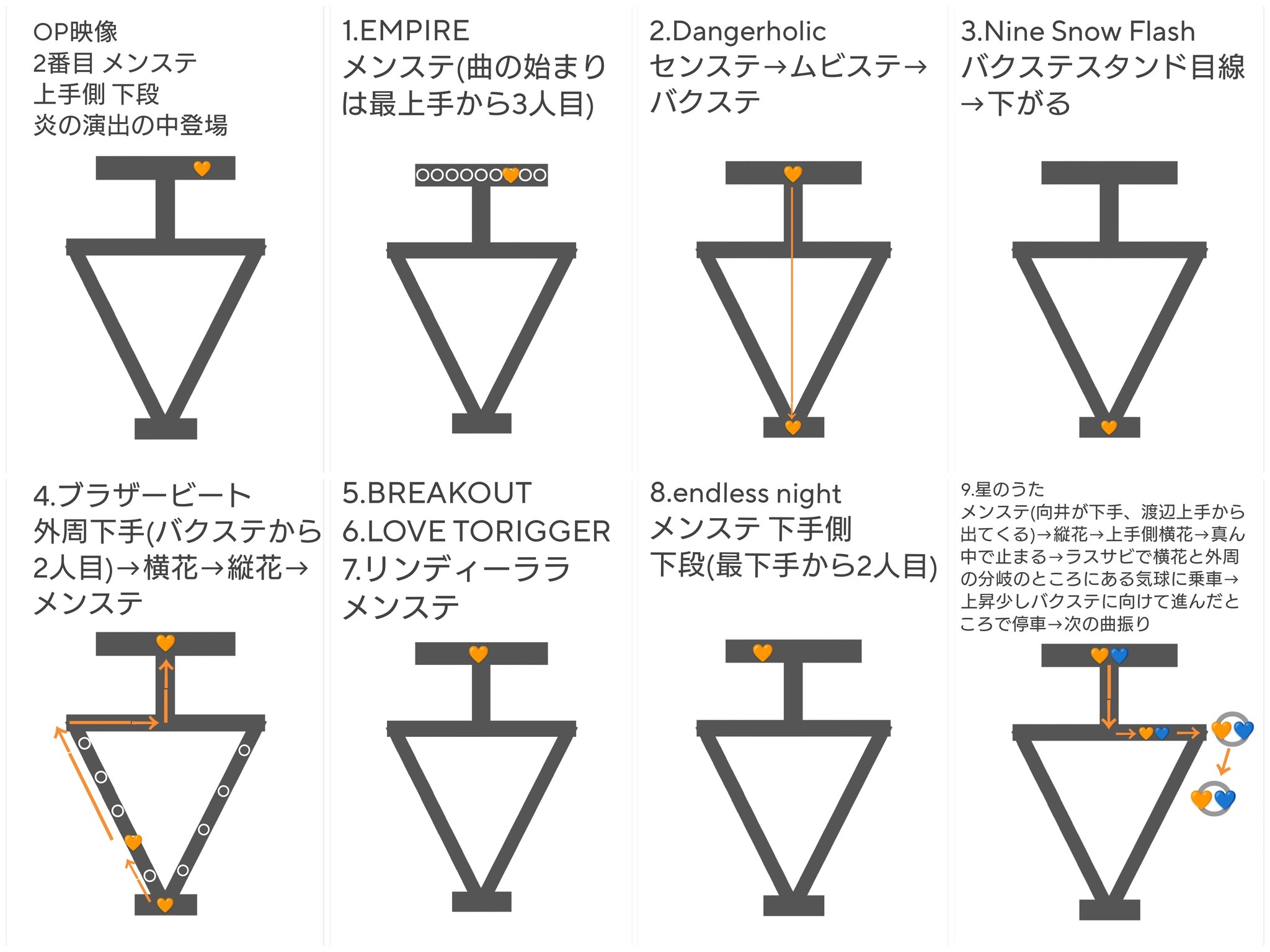 セブンネットショッピング on X: 
