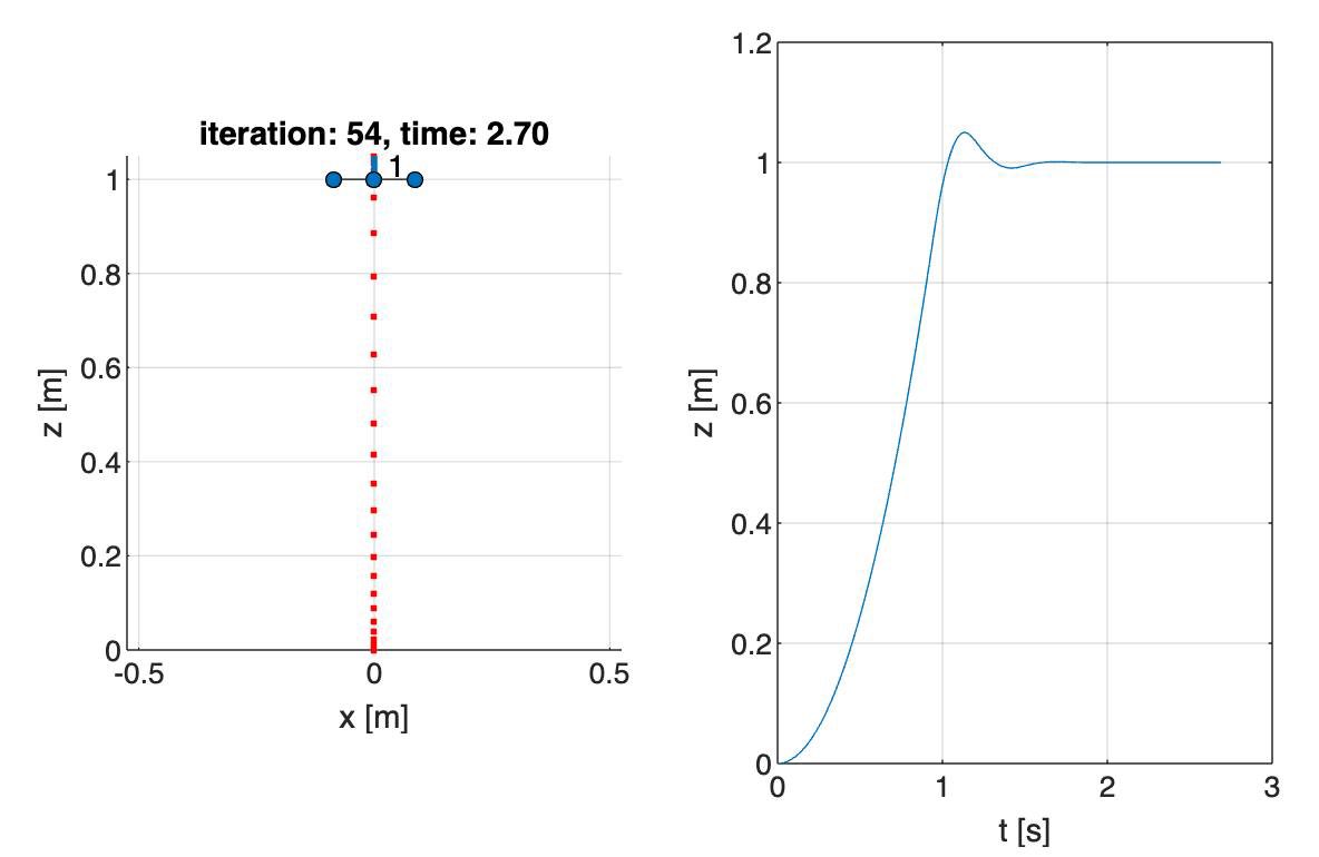 worm2fed's tweet photo. Figuring out how to control a thrust of a quad-rotor https://t.co/9CRYnKO0N9