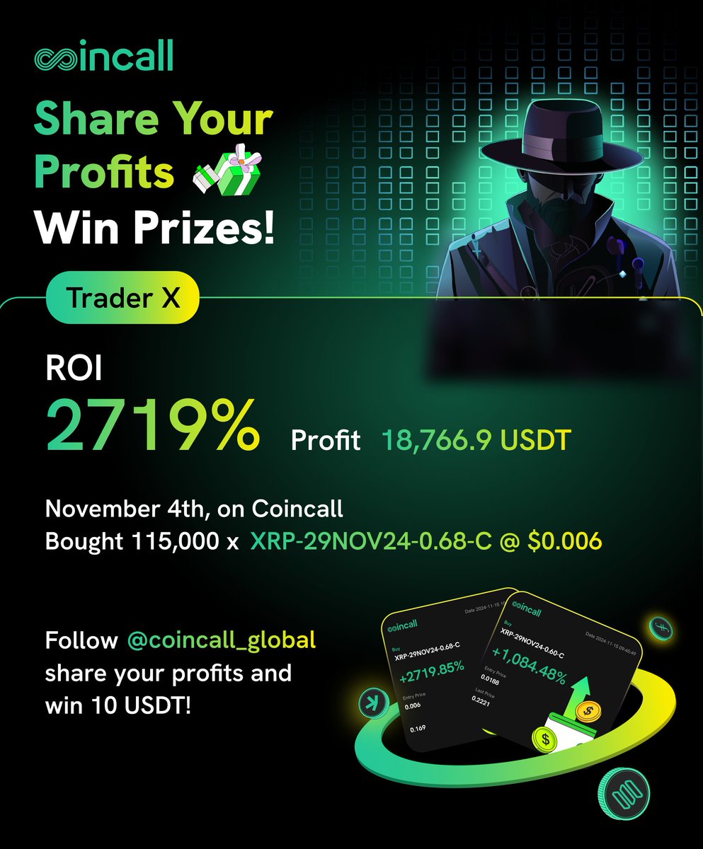 Coincall tweet media