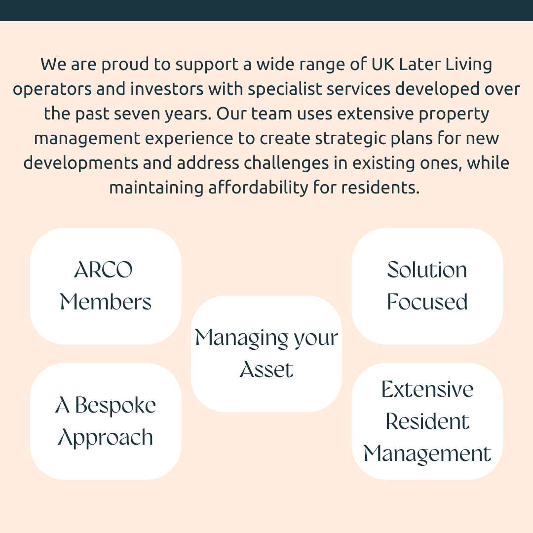 SAY Property Consulting tweet media