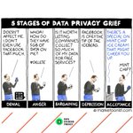 Photo by The Data Dividend Project (@ddpforall)