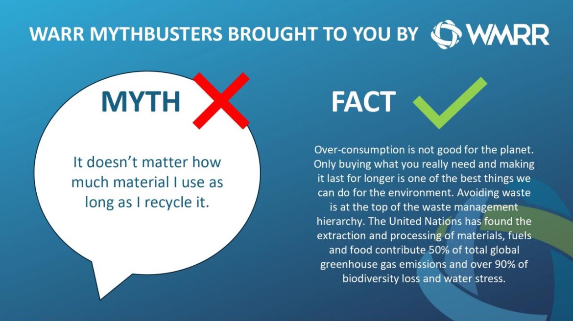 Busting myths this National Recycling Week. Myth 5 of 5 #wmrr #warr #recyclingweek #recycling #waste #myths #landfill