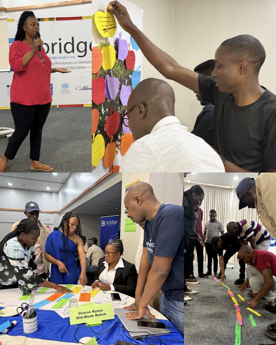 UNDP Zimbabwe tweet media