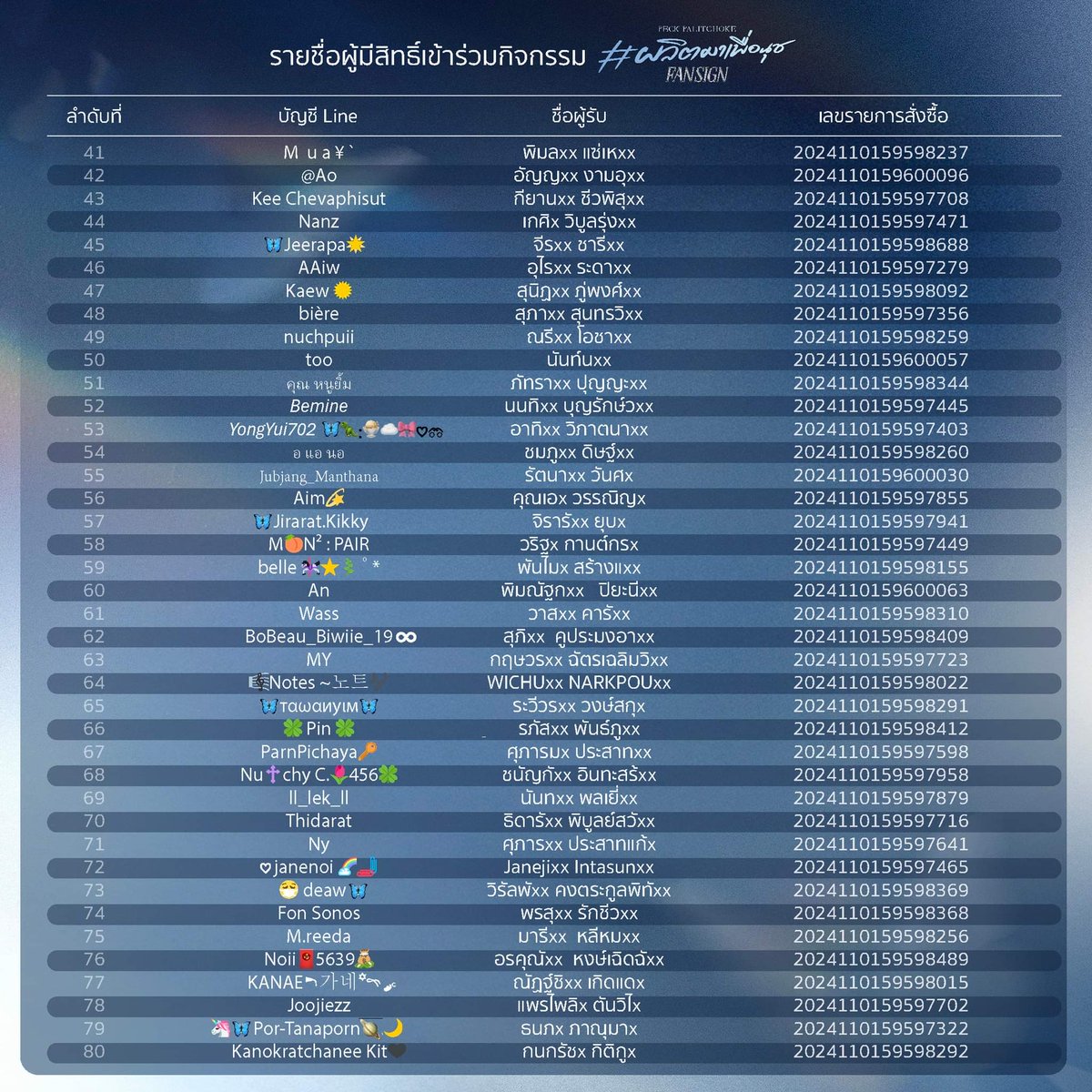 นุช อายนบุตร 🦋🇹🇭 tweet media
