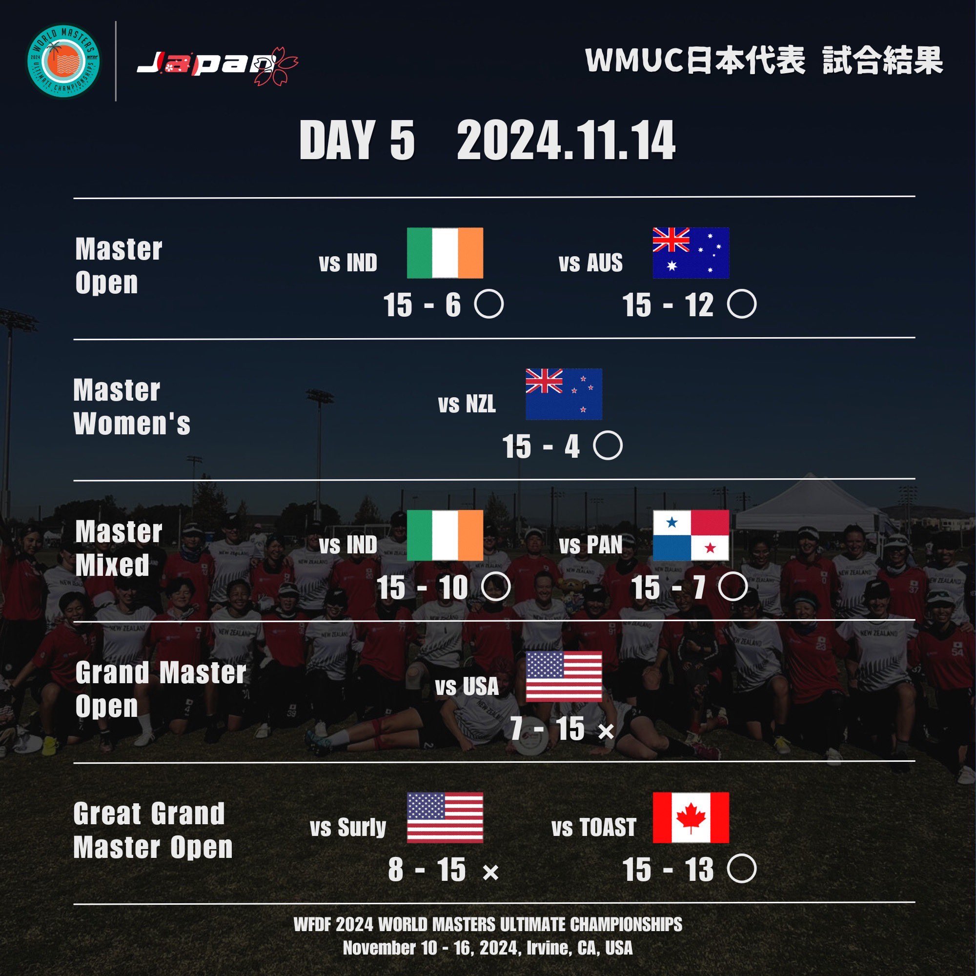 定価26400円 アルティメット ラボ 2024 フロント 重心 20g