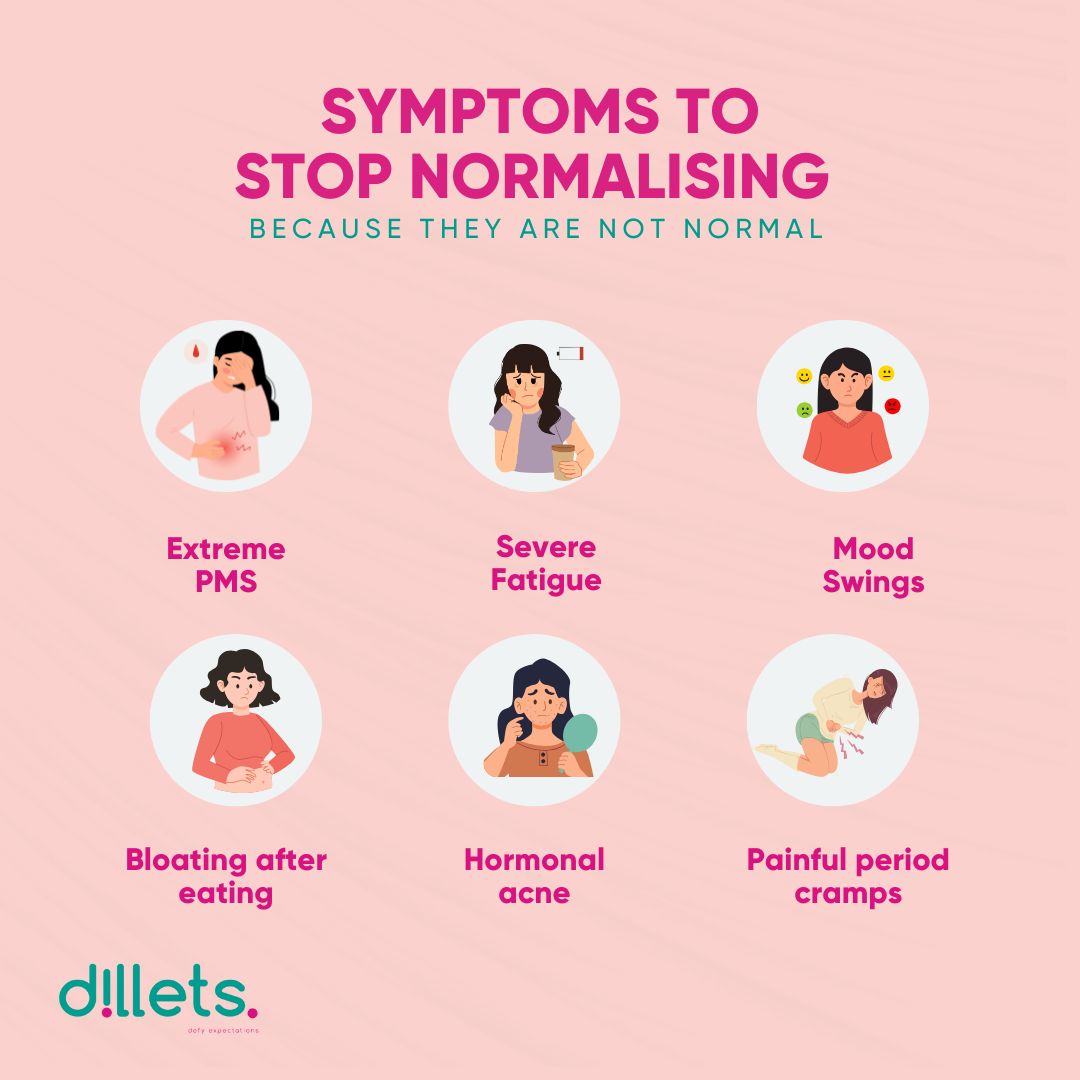 Dillets_sa's tweet photo. Are you tired of feeling like your body is betraying you? It's time to stop normalizing symptoms that aren't normal. Extreme PMS, fatigue, mood swings, painful bloating, hormonal acne, and unbearable period cramps are not just part of being a woman. https://t.co/YaT5WzItWp