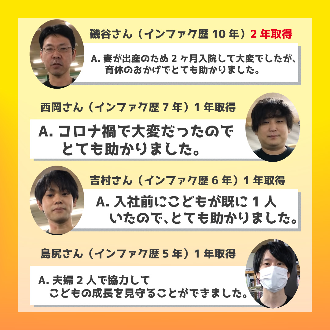 infactory_t's tweet photo. インファクトリーの育休取得率はなんと100％！子育て世帯を応援しております👏
#パパ育休　#子育て支援企業　#子育て世帯　#企業公式つぶやき部 　＃インファクトリー https://t.co/B5LtP5djP3