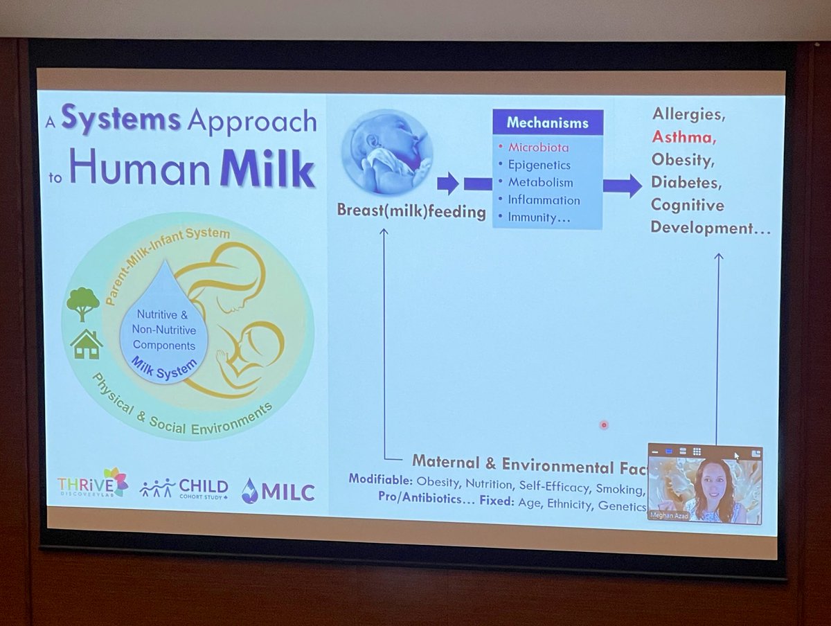 ABREAST Network (@abreast_network) on Twitter photo Thanks so much <a href="/MeghanAzad/">Prof. Meghan Azad, PhD</a> for zooming in to Perth, WA for #ABREAST2024 to discuss Breastfeeding, human milk and allergic disease: findings from the CHILD Cohort Study. Very well received! Thanks so much <a href="/MeghanAzad/">Prof. Meghan Azad, PhD</a> for zooming in to Perth, WA for #ABREAST2024 to discuss Breastfeeding, human milk and allergic disease: findings from the CHILD Cohort Study. Very well received!