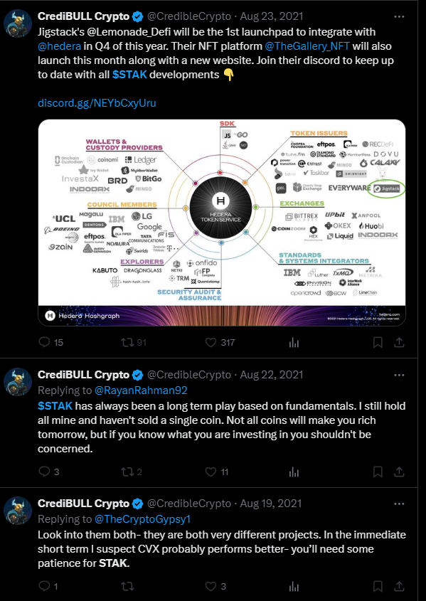 Osemka8's tweet photo. [ Example of undisclosed shills - @CredibleCrypto ]

I've just started listening to Coffeezilla's new video where he investigates Mr. Beast's crypto wrongdoings. Around 2:28 mark one project in particular caught my eye. It's STAK, a slow rug back from 2021 (https://t.co/IrMdeGZg5l).

STAK chart:
And the reason why I remember this shitty project is because of CredibleCrypto, who I used to follow ruding that time. You can search his history for "STAK" and it's flooded with this nonsense. He was just many of the influencers pushing this project out en masse.  Examples:
So then it gets you thinking: "Why does he promote shit like CRV and CVX all the time? For the good of his followers? Because they are such great projects and investment opportunities?".

Surely an analyst of his calibre promotes great looking charts, no? Since he should spot weaknesses with ease. But if you just check those out, it's fishy all together. Here: 
Both pretty much the same chart as STAK. While there are no evidences of ill intentions, the implications are quite obvious.

You have to wonder the point of such promotions, his intentions in general and morale. Because if it looks, walks and quacks like a duck, then it's definitely a duck. If once a sellout, then always a sellout.

Trust no one.