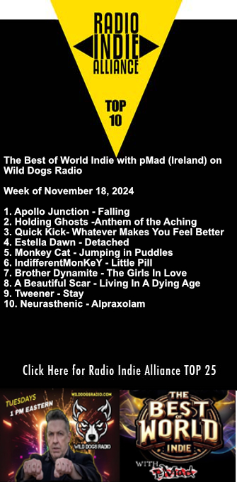 pmadtheband's tweet photo. @RadioIndieA chart for @pmadtheband The Best of World Indie #RadioShow on @WildDogsRadio
Featuring:
@ApolloJunction 
@HoldingGhosts 
@quickkick_music 
@estella_dawn 
#MonkeyCat 
@IndifferentM 
#BrotherDynamite 
#abeautifulscar 
#tweener 
#Neurasthenic
https://t.co/o0V4ySomuJ https://t.co/AqdFhJyhoj