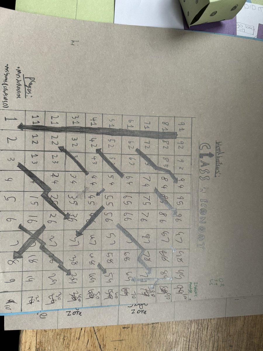 Miss E Billingham tweet media