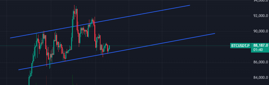 TraderDoge's tweet photo. How about we keep the party running for a bit longer?

#BTC https://t.co/RAlAemp7sN