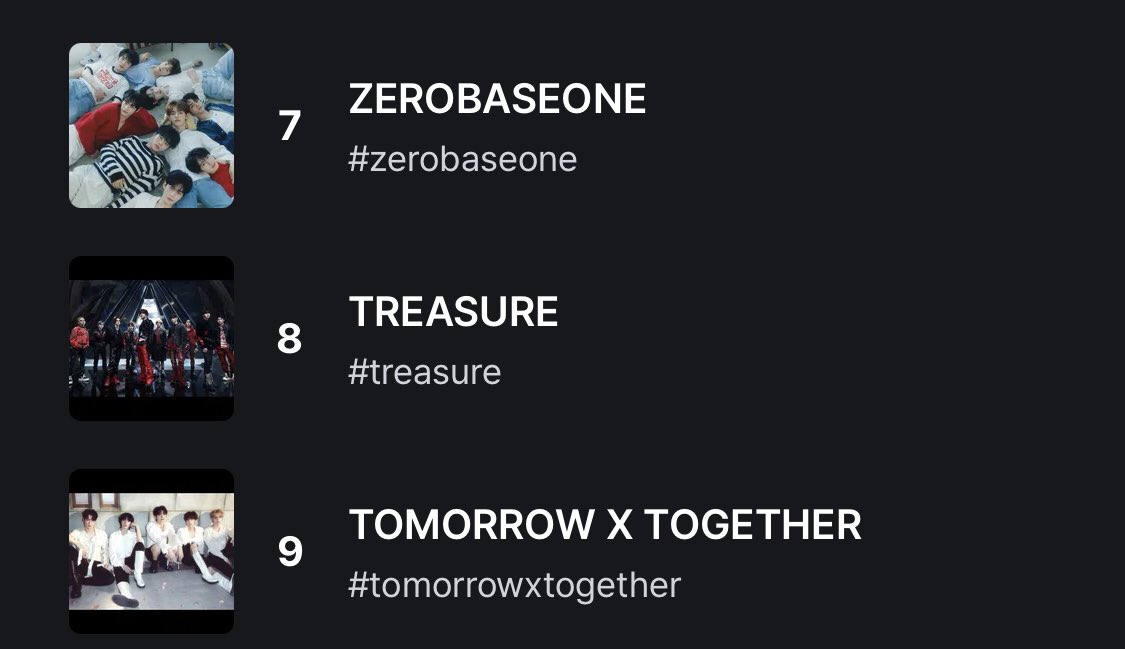 [🏆] 2024 MAMA x FANS’ CHOICE Category - FINAL

🚨MASS VOTING TIME🚨

🔗 mnetplus.onelink.me/TRa8/fo0ibhwe

This is not enough! Try to vote more Teumes, we need to climb up the rank!

TEUMES VOTE TREASURE
#treasure #2024MAMAVOTE  <a href="/treasuremembers/">TREASURE</a>