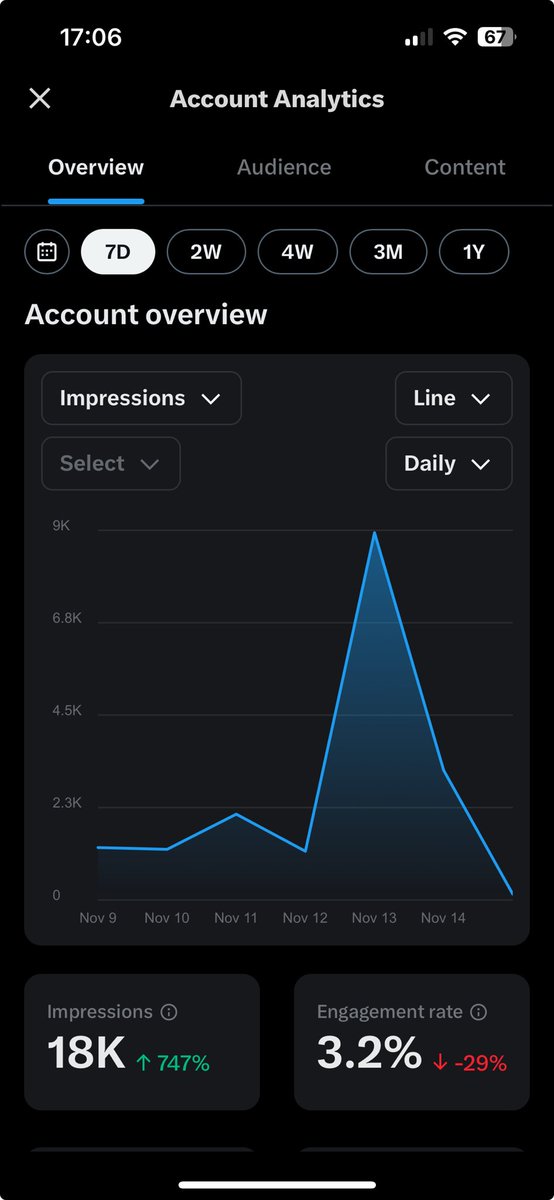 Matthew N3QEH tweet media