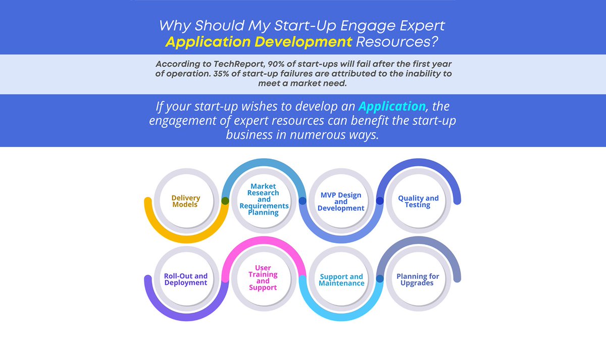 Elegant MicroWeb - Software Product & Services tweet media