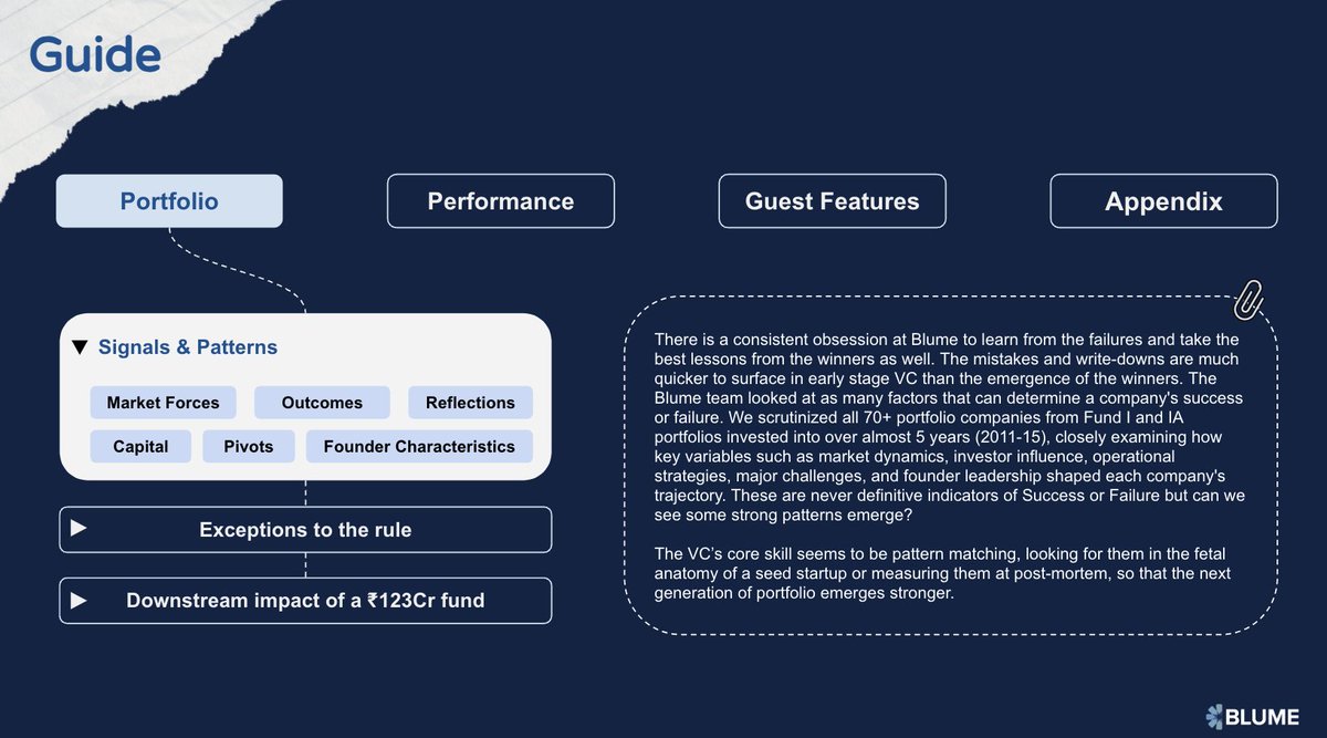 Reporting a fund is easier than digging deep into the innards of the venture craft and sharing valuable insights. Last year's Omega Files Ep 1 paves the way to share more this time. 

It's time for Episode 2 of the #OmegaFiles

bit.ly/BVTheOmegaFile…

Benchmarking Fund IRRs,