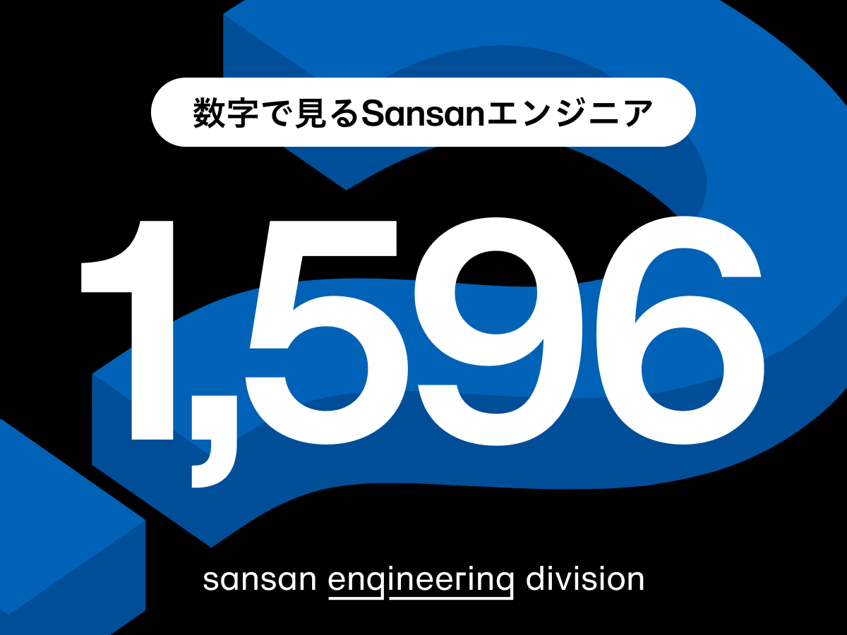 SansanTech's tweet image. この数字が何の数を表しているか、わかりますか？ #33Tech