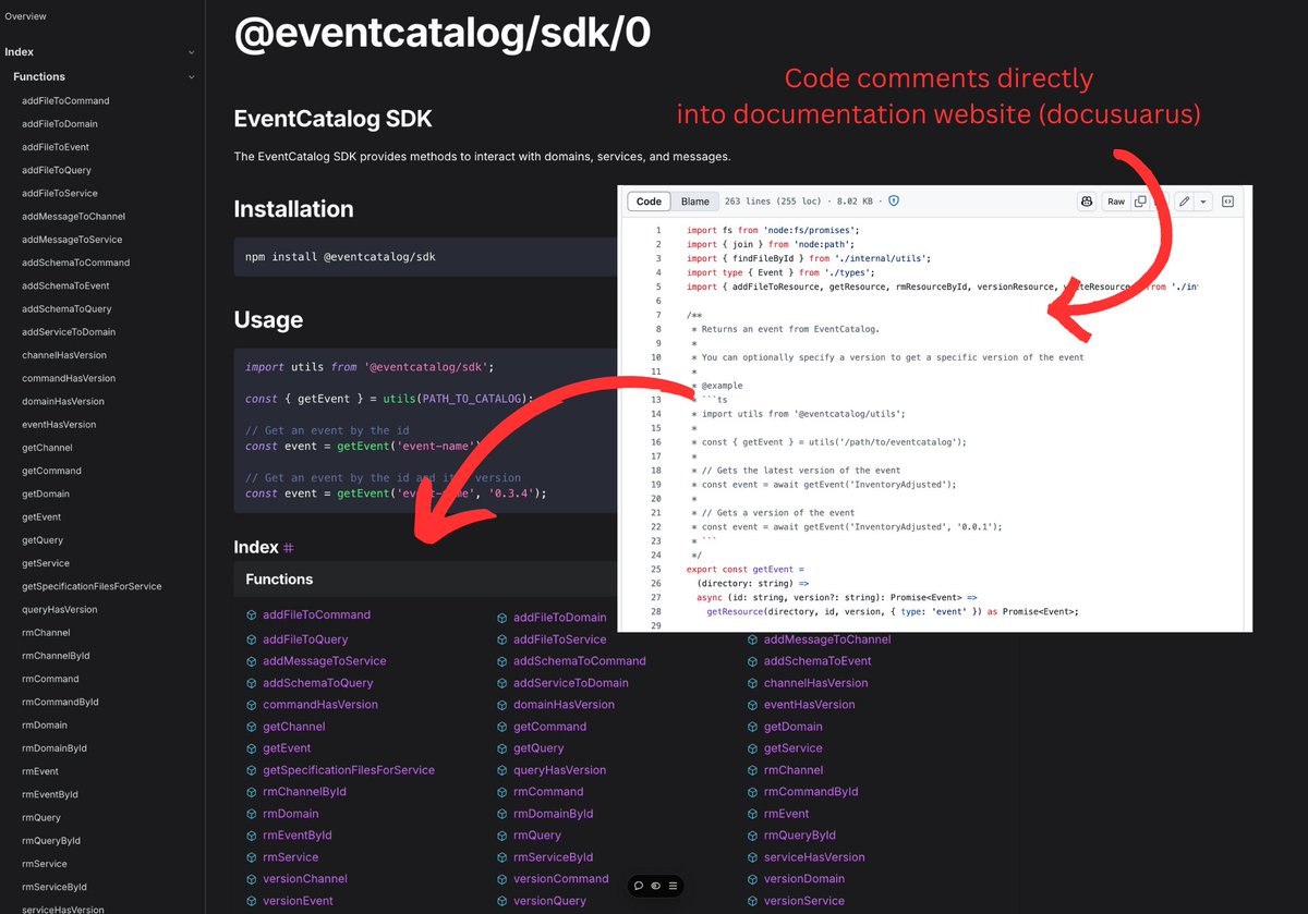 David Boyne 🚀 tweet media