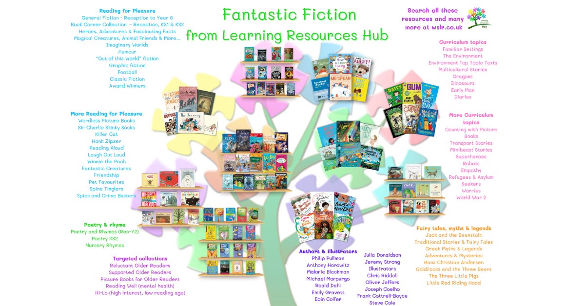 RChoiceWilts's tweet image. Take a look at the Fantastic Fiction book collections available to borrow from Learning Resources Hub.🌟 
Reading for pleasure is a key indicator in future success &amp;amp; mental wellbeing 🍀 
Download the Fantastic Fiction poster here 👇 
orlo.uk/LYNGI
#BorrowLearnReturn