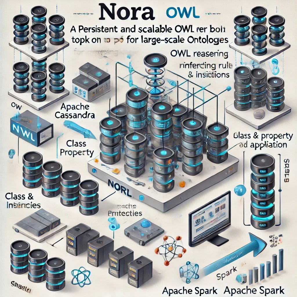 Ismael Navas tweet media