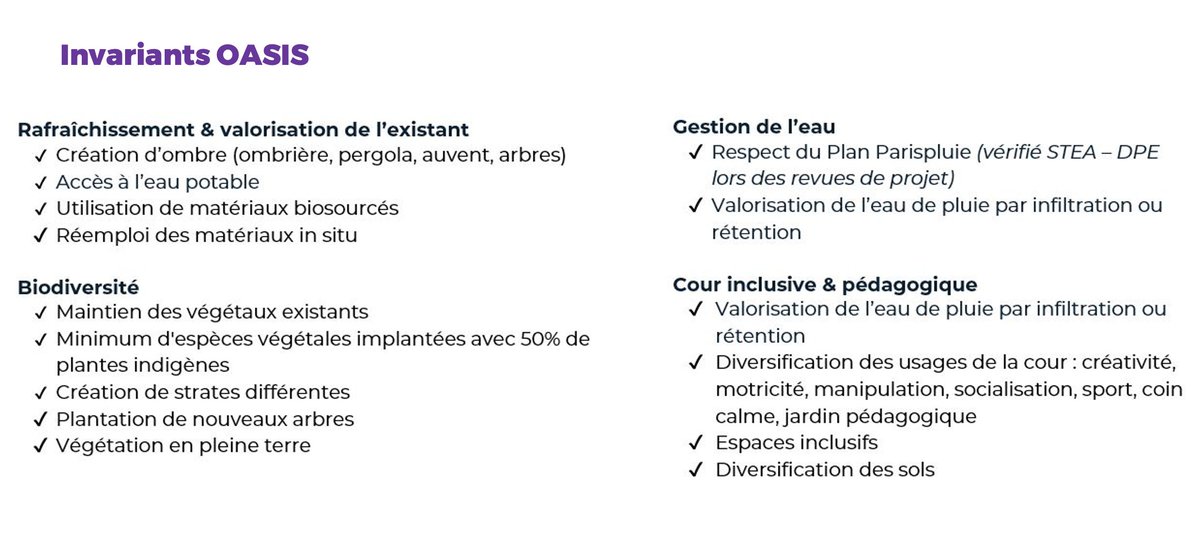 isabelle_rocca's tweet photo. Cette semaine avec l'ensemble de la communauté éducative, nous avons finalisé l'esquisse de la #CourOasis de l'école maternelle d'Artagnan #paris12 !
Des ateliers de co-conception, y compris avec les enfants, pour un projet très ambitieux qui sortira de terre à l'été 2025 🚧🌳 https://t.co/UpBFZxh68B