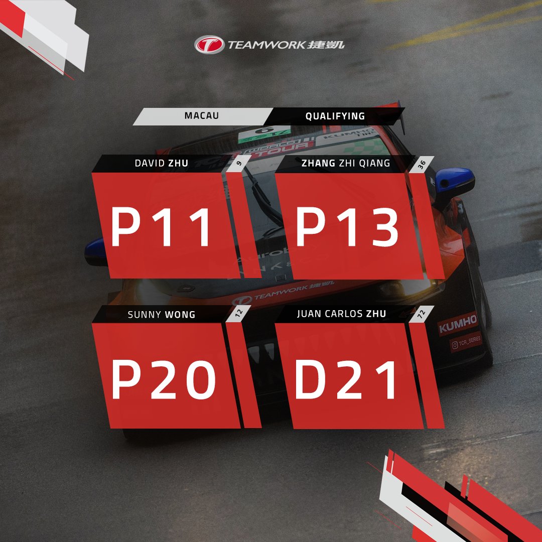 TeamworkMS's tweet image. Very challenging conditions in qualifying as we got out first dry running off the weekend. Fantastic performance by David ZHU to get into Q2 and qualify 11th, while ZHANG Zhi Qiang is very well-placed for points tomorrow in TCR China as well. #TCRSeries #TCRChina