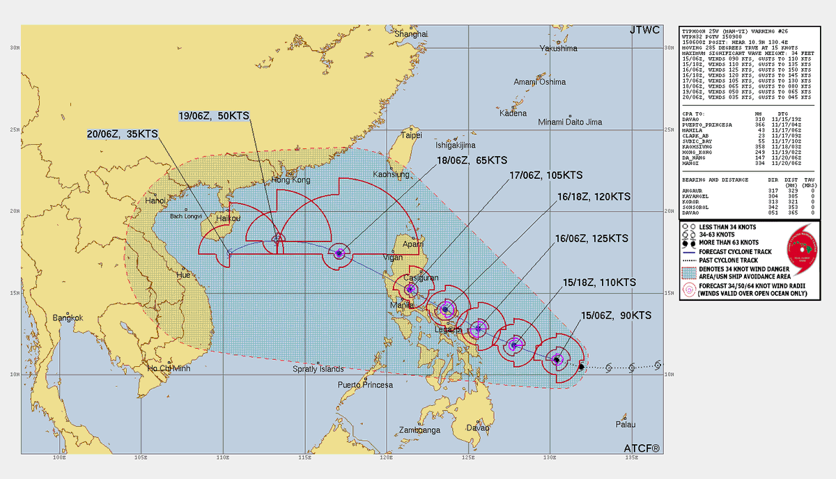 LimWeather's tweet photo. #manyi to head to C,N #Philippines,peak at 145mph+ C4 #Typhoon,#Supertyphoon possible
Interests there start preps now
#HongKong,#Macau,#Guangdong,#Hainan,#China,#Vietnam,watch closely
#Wxtwitter #wxx #tropicswx #ๅฐ้ขจ24ๅท #PepitoPh #Typhoon #TyphoonManyi #SupertyphoonManyi #Manila https://t.co/d4ig16NN0C