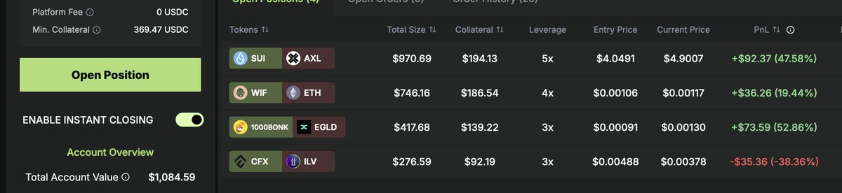 I took my loss on it, knowing how this market is crazy rn I prefer to look for another trade tomorrow
PF update : 184$
still 4 pos opened