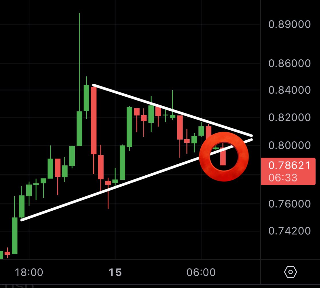 MMCrypto tweet media
