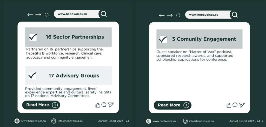 Hepatitis B Voices Australia tweet media