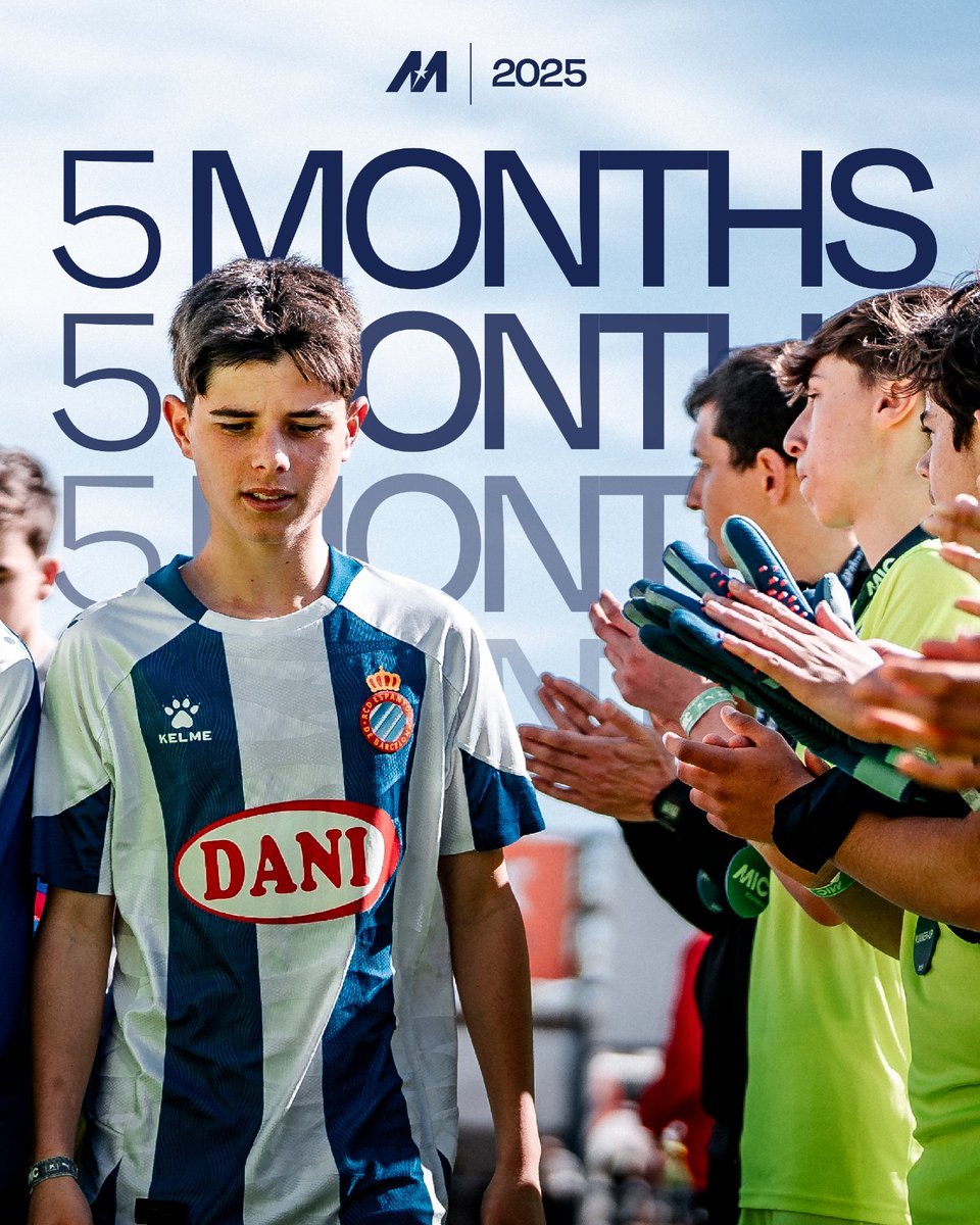 5 to go. ⏳

#WeAreMIC | #DreamsAreReal