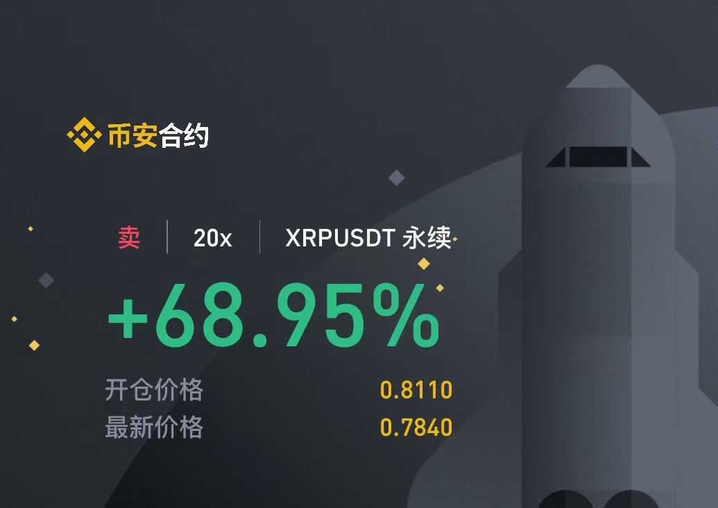 Bwlujie's tweet photo. #xrp 吃肉！下午大家庭喊的空单xrp，目前小级别已经在加速下跌了，已经有70%+的空间，可以分批止盈一部分了，大家庭持续发力中，怒赚走起！想自律的朋友速度了，行情不等人！ https://t.co/FdUYJUubgM
