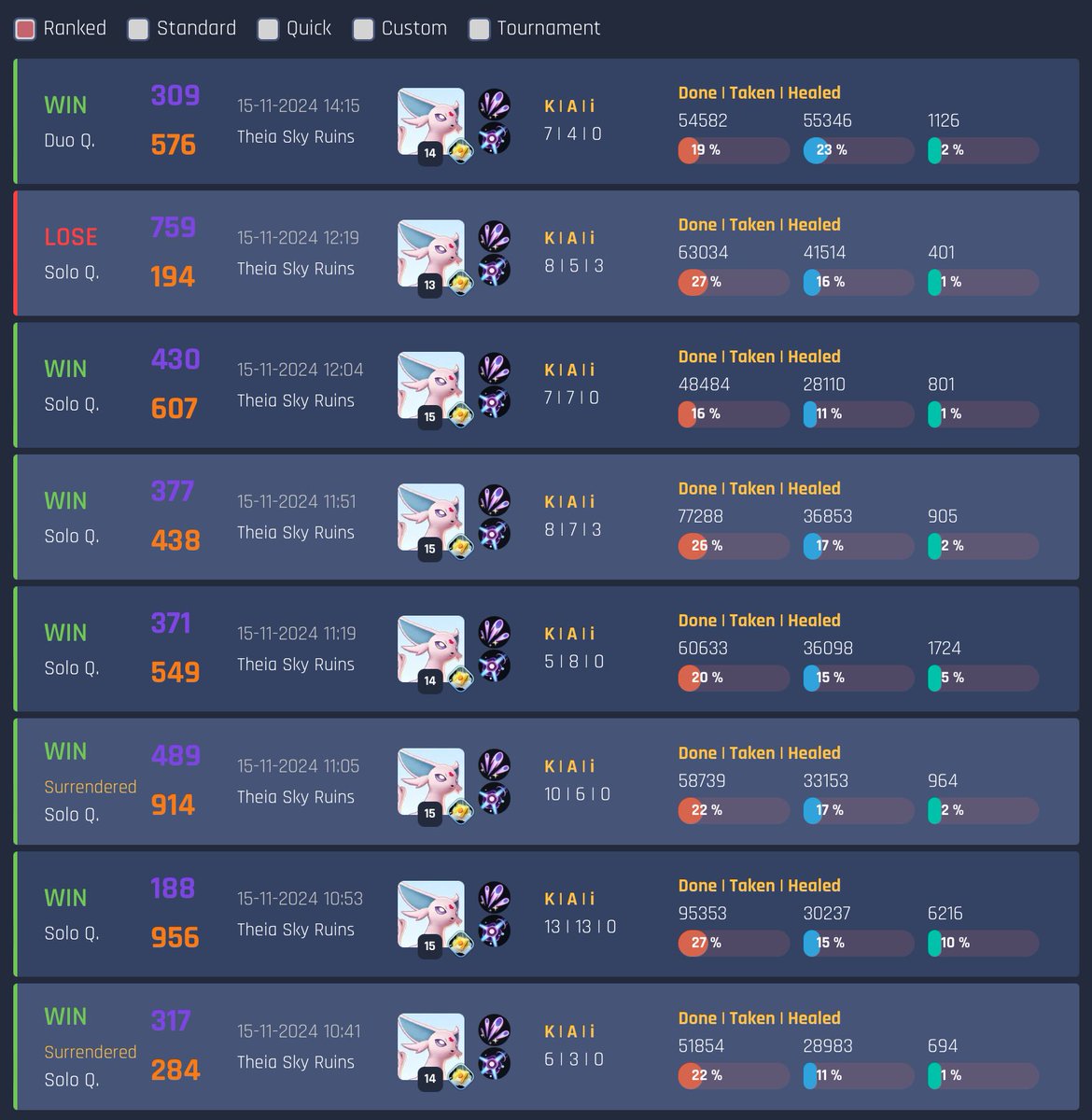 as a support and a tank player, i always depend on others to carry me, but lately i found the courage to carry myself. I know  its not much, but its an honest work 💪🏼🥹!!