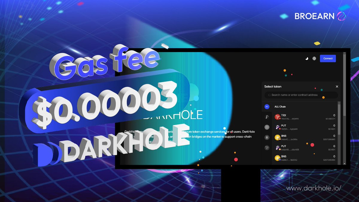 darkhole_io's tweet photo. 🚀 Exciting! 📢 Sending a #PUT transaction comes with a super low gas fee

🪙 JUST 0.00003!⤵️

📍Explore: https://t.co/YXf1Ea8dvu

#PUTGasFee #Blockchain #Crypto #Web3 #freecoins #PUT #Freenfts https://t.co/lZc3p4U7PS